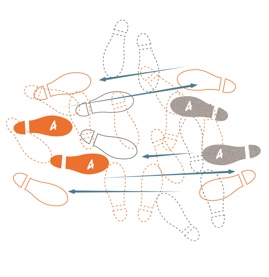 This illustration shows both the orange biosimilar pair of shoes and gray originator pair of shoes going back and forth with many arrows pointing to the right and left. This step represents the two companies going back and forth to finalize the patents which will be litigated in court.