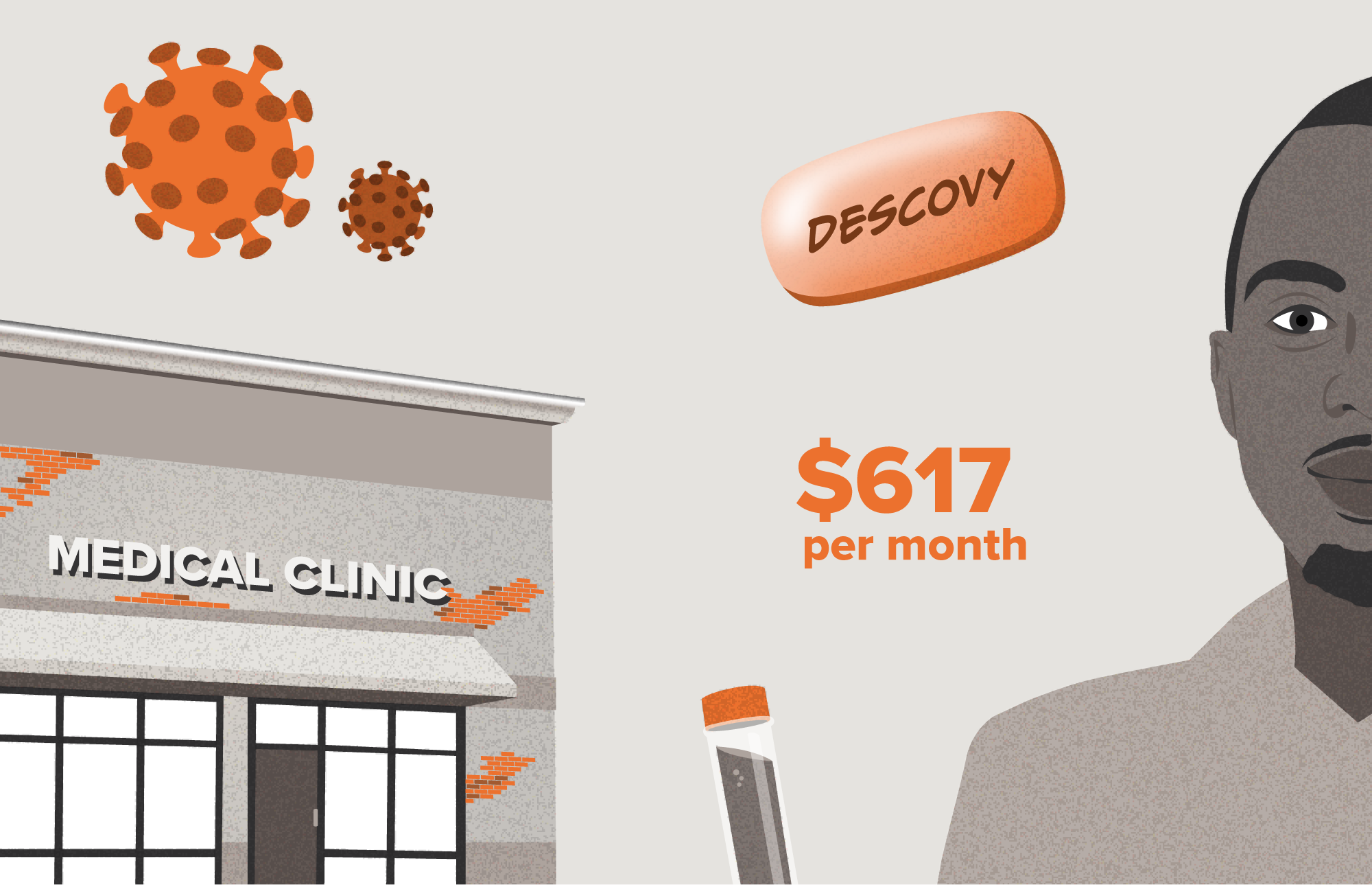 Scenario 1: Clinic Benefits from Prescribing Descovy